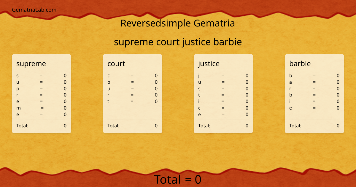 supreme court justice barbie in reversedsimple Gematria